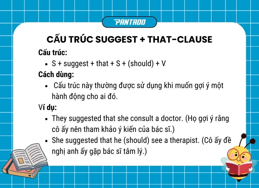 Cấu trúc suggest + That-Clause